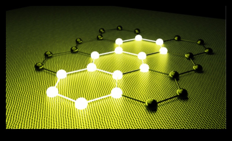 Inovācijas materiālos: izstrādājumu dizaina attīstība