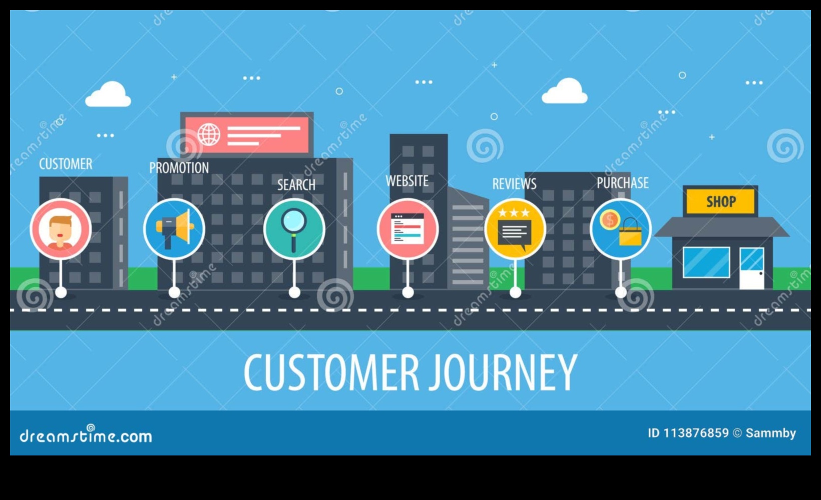 No koncepcijas līdz klikšķim: digitālā dizainera ceļojums