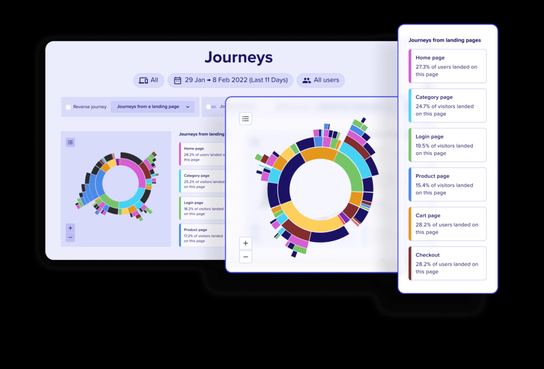 No koncepcijas līdz klikšķim: digitālā dizainera ceļojums