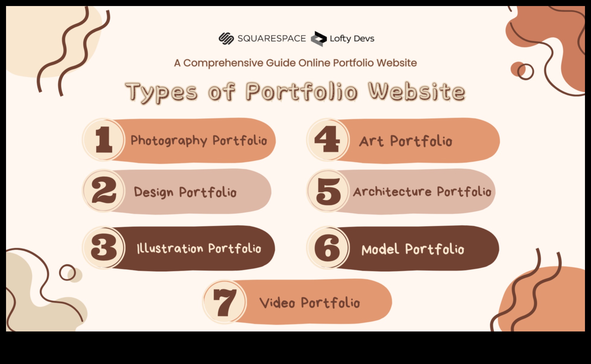 Slēdža panākumi: uzlabojiet savas prasmes, izmantojot profesionālu fotogrāfiju izglītību