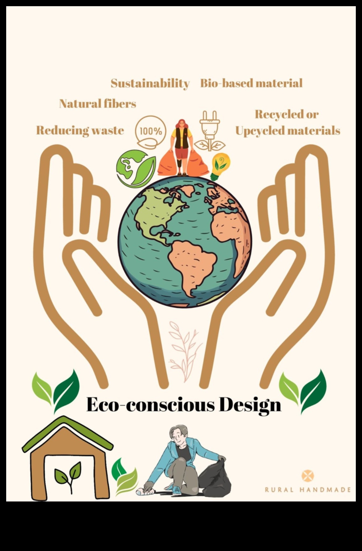 Ētiskā minimālisma apgūšana: dizaina racionalizēšana atbildīgai ietekmei