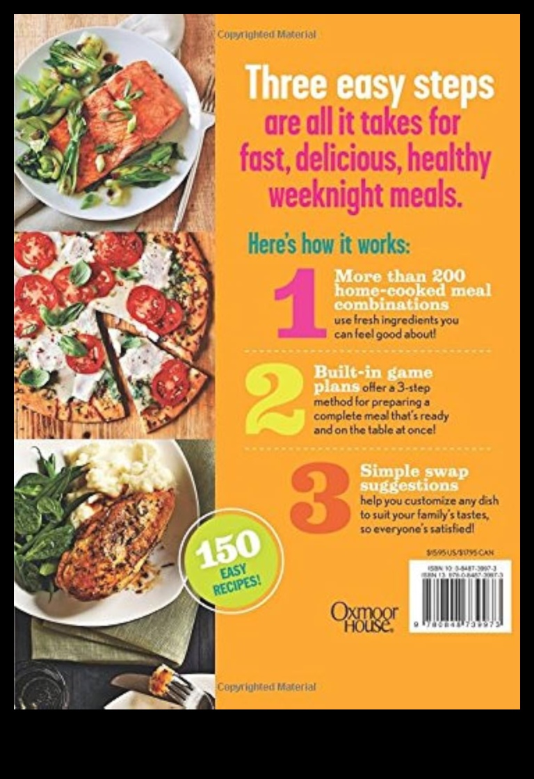 Express Epicurean: izbaudiet kulinārijas maģiju dažu minūšu laikā vai mazāk