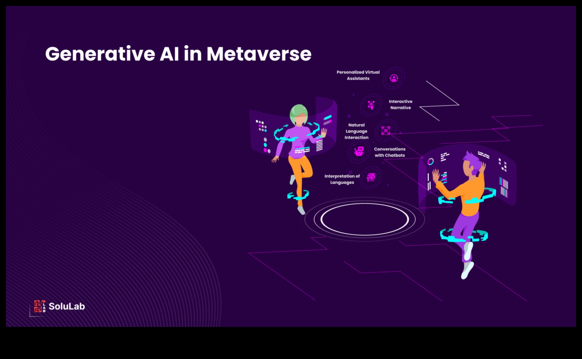 Ieskaujoša portfeļa mijiedarbība: izvēles veidošana uz lietotāju orientētā jomā