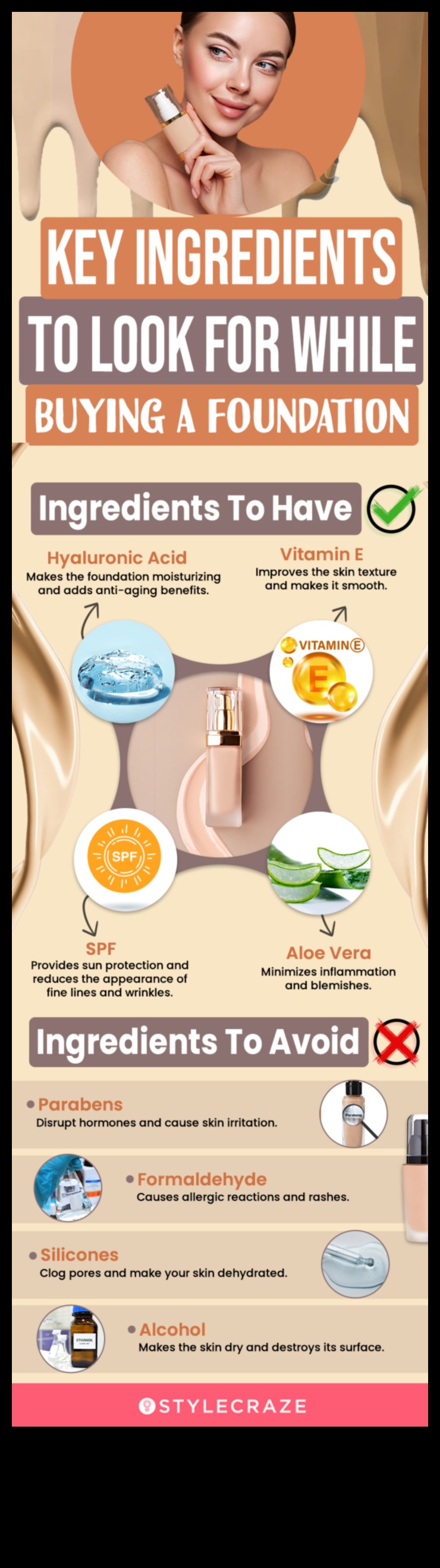 Pamatu formulas: kuras sastāvdaļas ir noderīgas jūsu ādai?