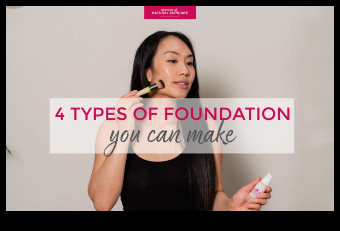 Pamatu formulas: kuras sastāvdaļas ir noderīgas jūsu ādai?