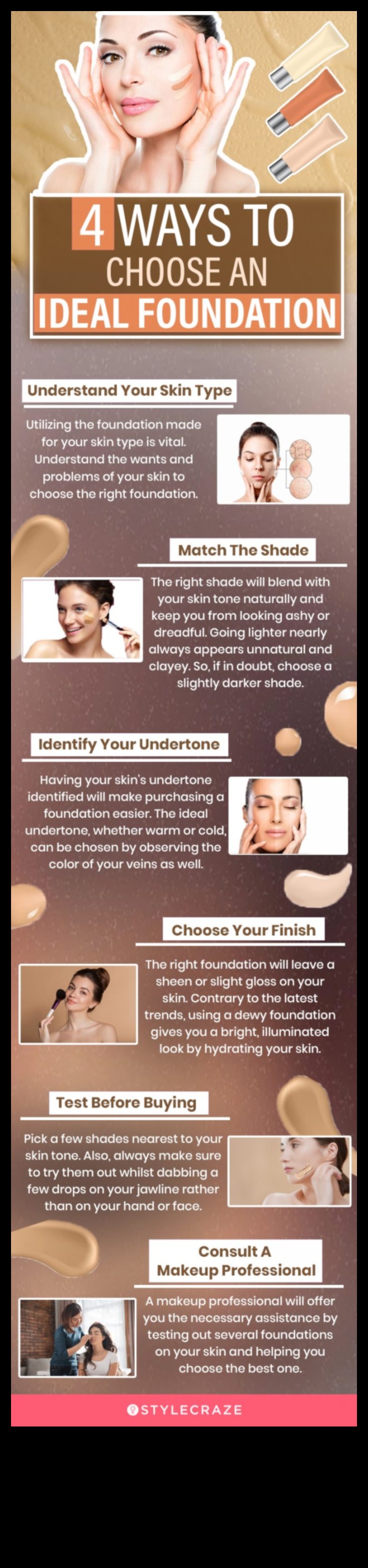 Pamatu formulas: kuras sastāvdaļas ir noderīgas jūsu ādai?