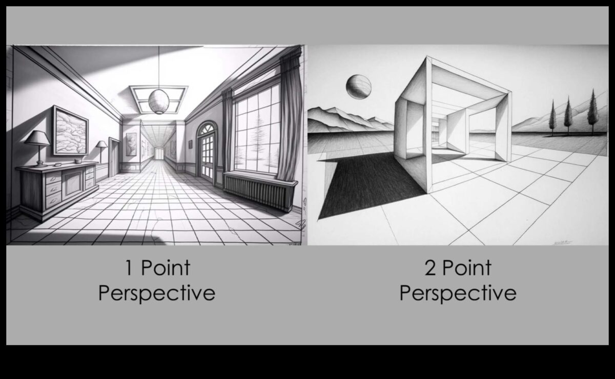 Abstraktie leņķi: paņēmieni vizuāli dinamisku un neparastu perspektīvu radīšanai