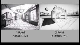 Abstraktie leņķi: paņēmieni vizuāli dinamisku un neparastu perspektīvu radīšanai