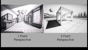 Abstraktie leņķi: paņēmieni vizuāli dinamisku un neparastu perspektīvu radīšanai