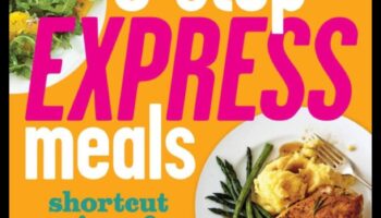 Express Epicurean: izbaudiet kulinārijas maģiju dažu minūšu laikā vai mazāk