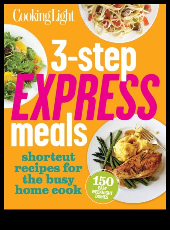 Express Epicurean: izbaudiet kulinārijas maģiju dažu minūšu laikā vai mazāk