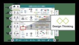 Mākslīgais produkts: funkcionālā dizaina būtības izpēte