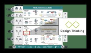 Mākslīgais produkts: funkcionālā dizaina būtības izpēte