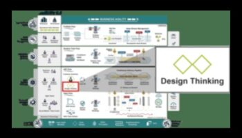 Mākslīgais produkts: funkcionālā dizaina būtības izpēte