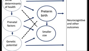 Dabas audzinātājs: holistiskās attīstības veicināšana zīdaiņiem