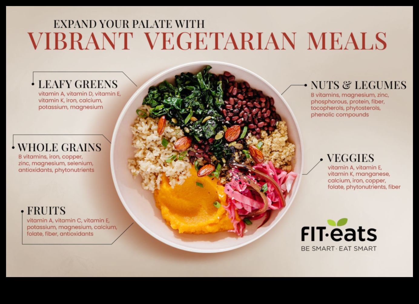 Labums no dārza līdz šķīvīm: vegānu delikateses ir atbrīvotas