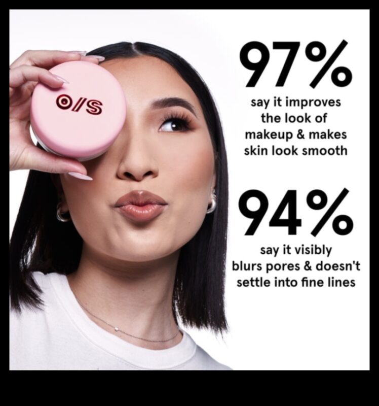 Pulvera iestatīšana un izcelšana: uzlabojiet savas funkcijas ar precizitāti