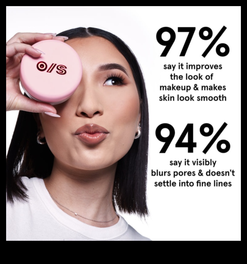 Pulvera iestatīšana un izcelšana: uzlabojiet savas funkcijas ar precizitāti